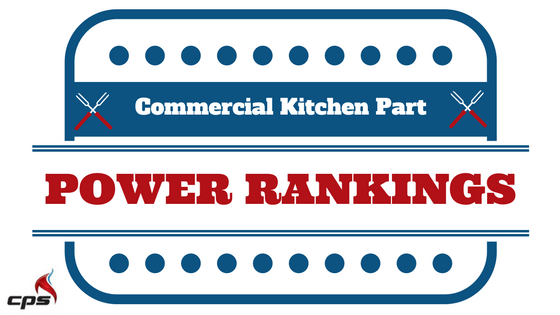 Kitchen Part Power Rankings